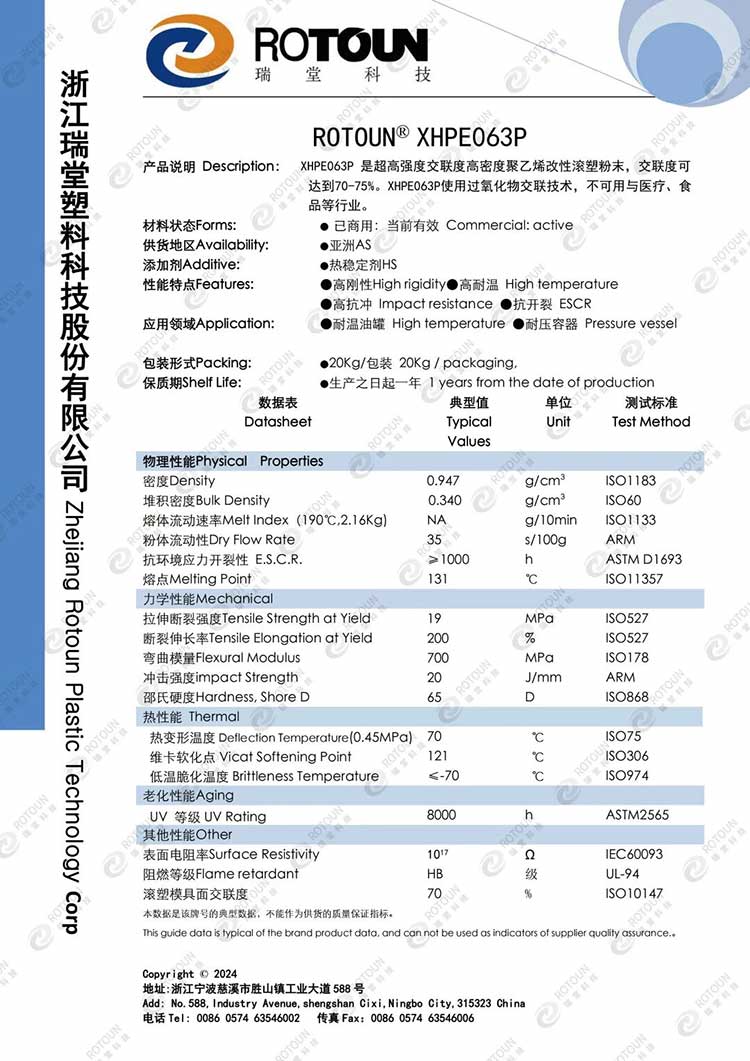 Mezi těmito zesíťovanými materiály naší společnosti musí být jeden, který potřebujete!